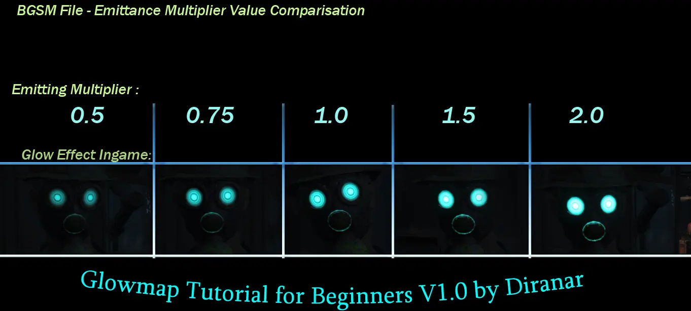 Europa V1.0 Ops File