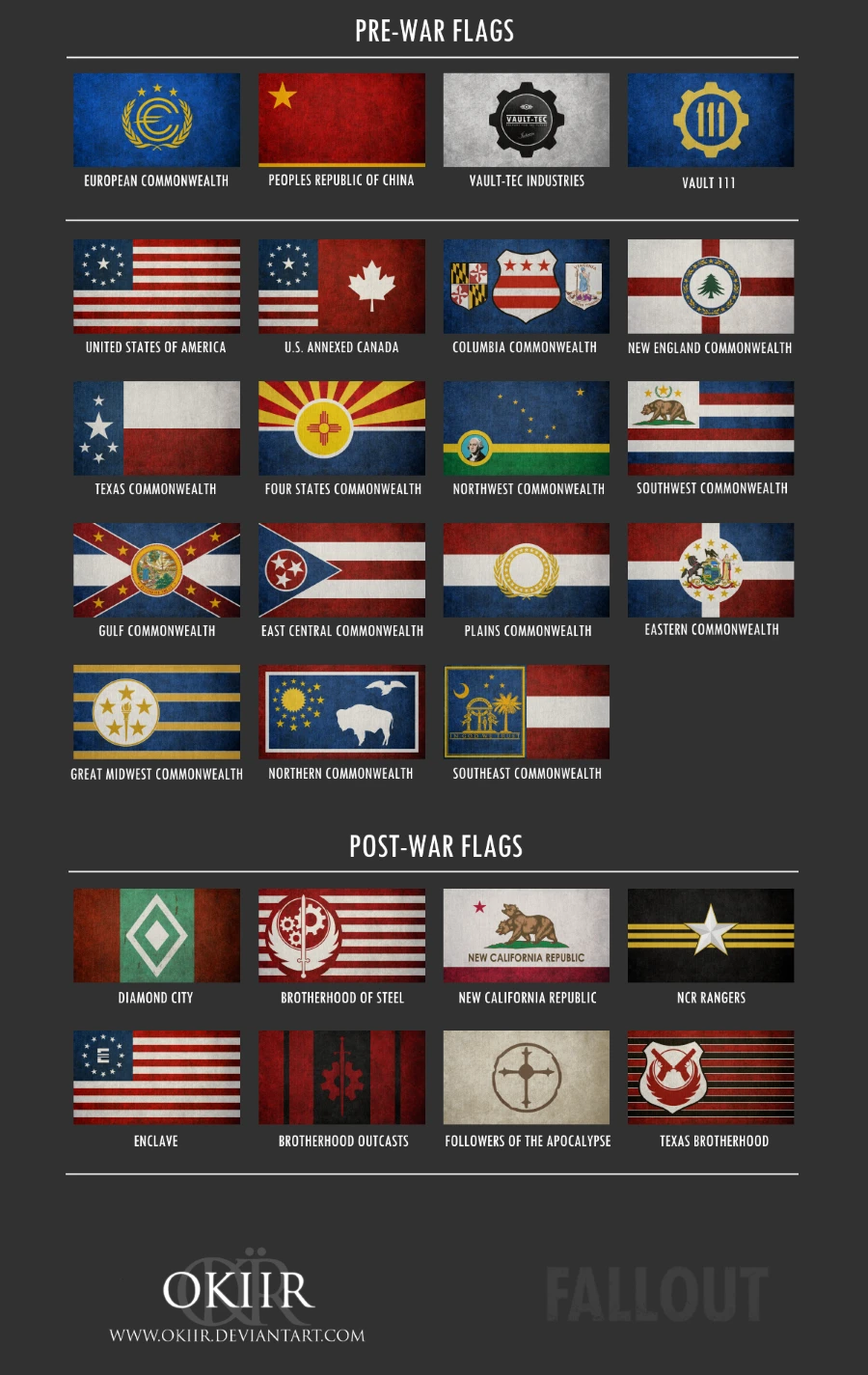 what faction to join in fallout 4