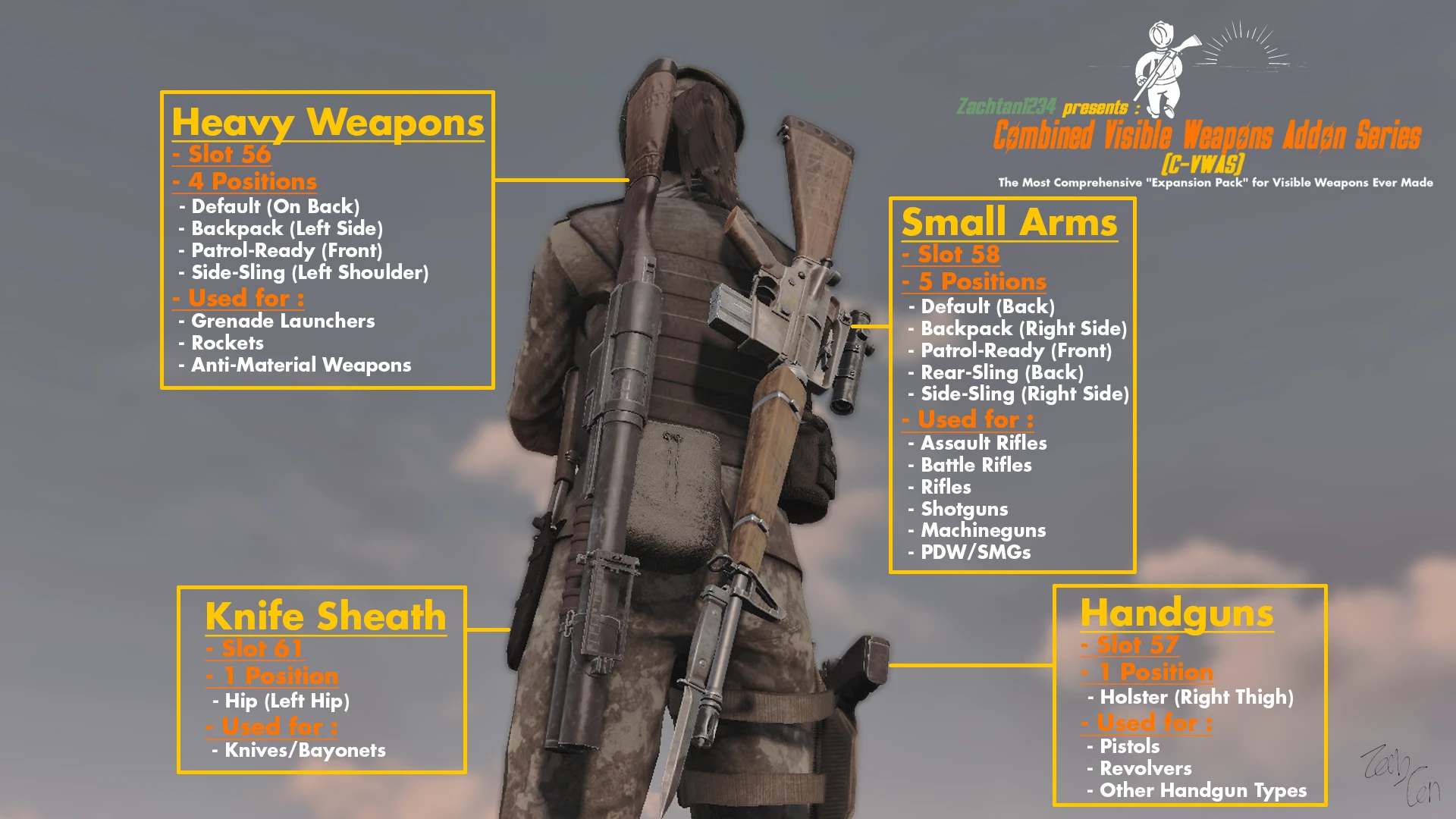 Fallout 4 classic holstered weapons фото 3