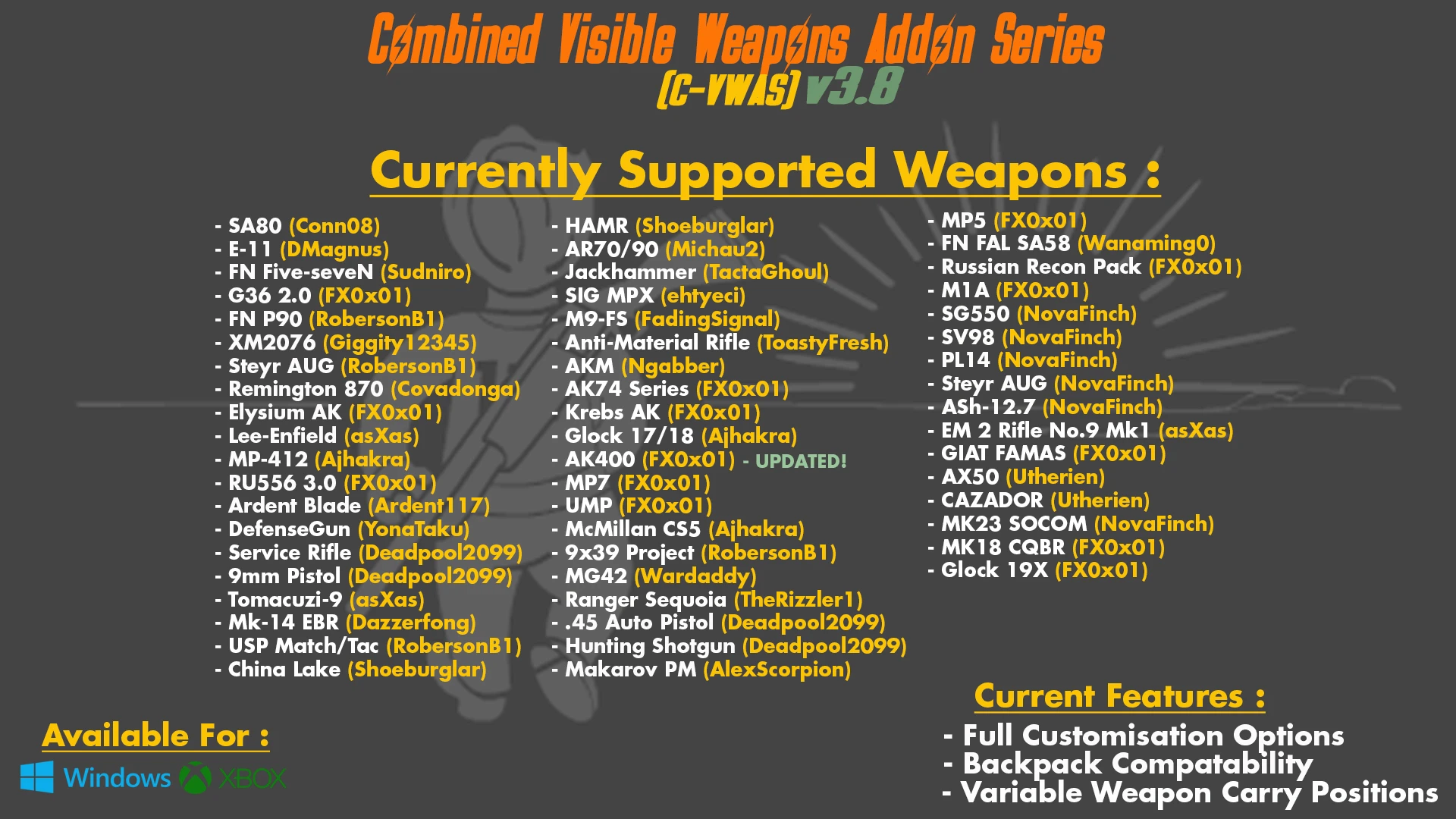 Visible weapons для fallout 4 фото 108