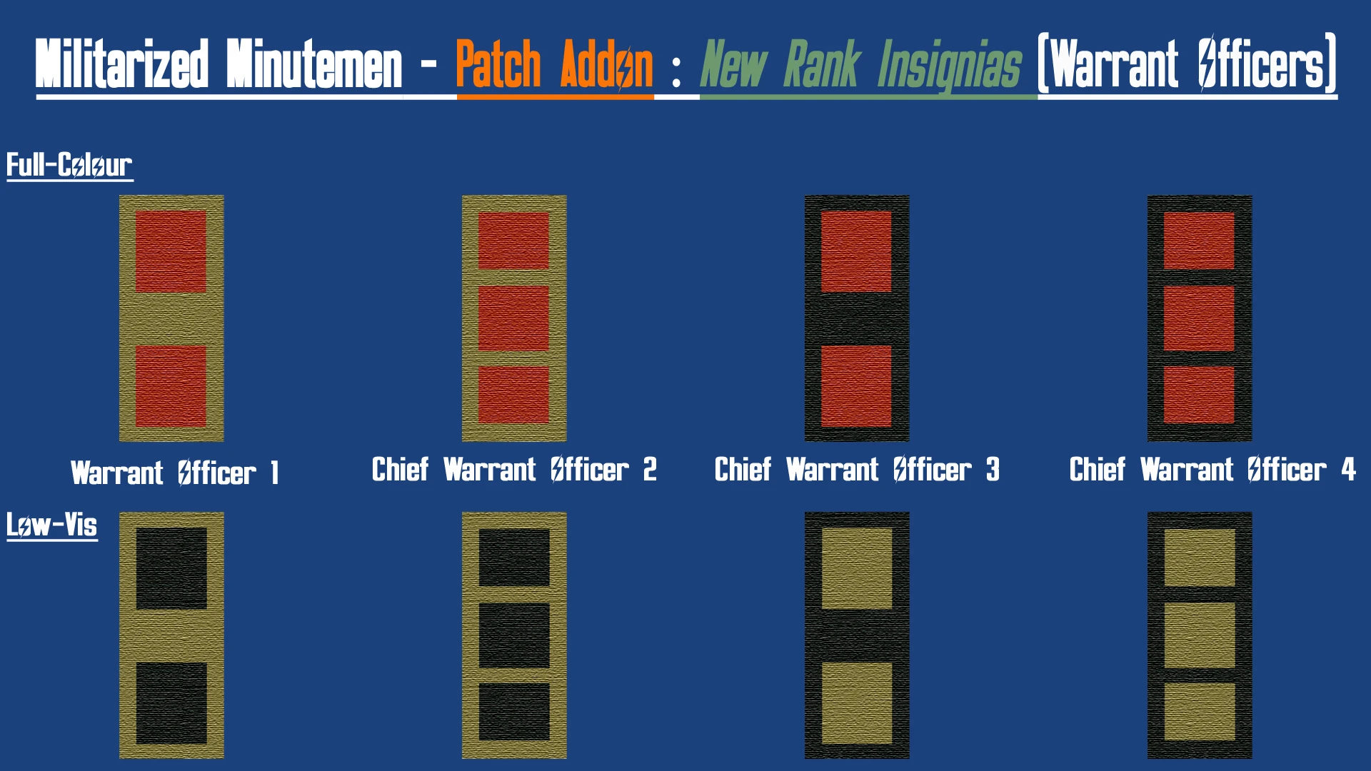Militarized Minutemen - Uniforms Patches and Insignia Addon at Fallout ...