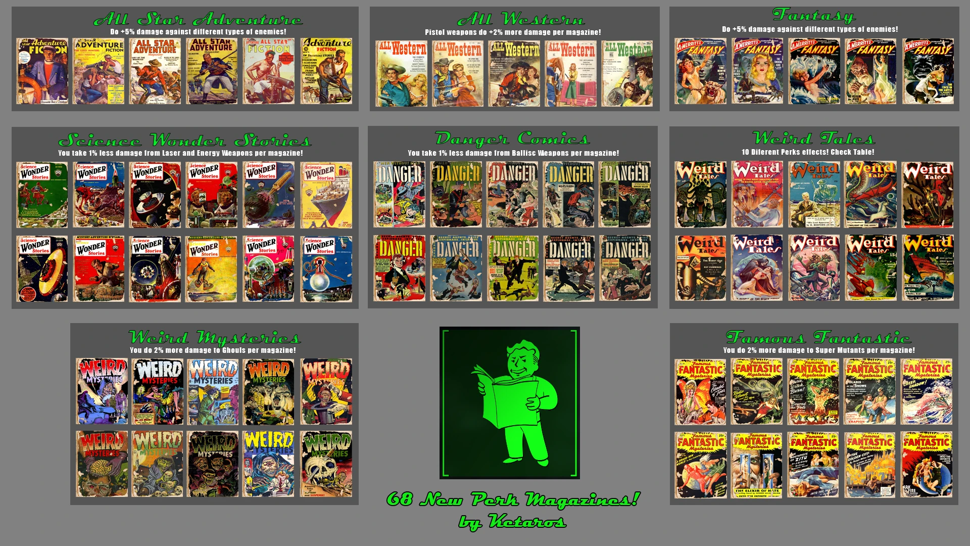 All magazine covers fallout 4 фото 35