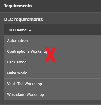 fallout 4 dlc esm files not showing up in nmm