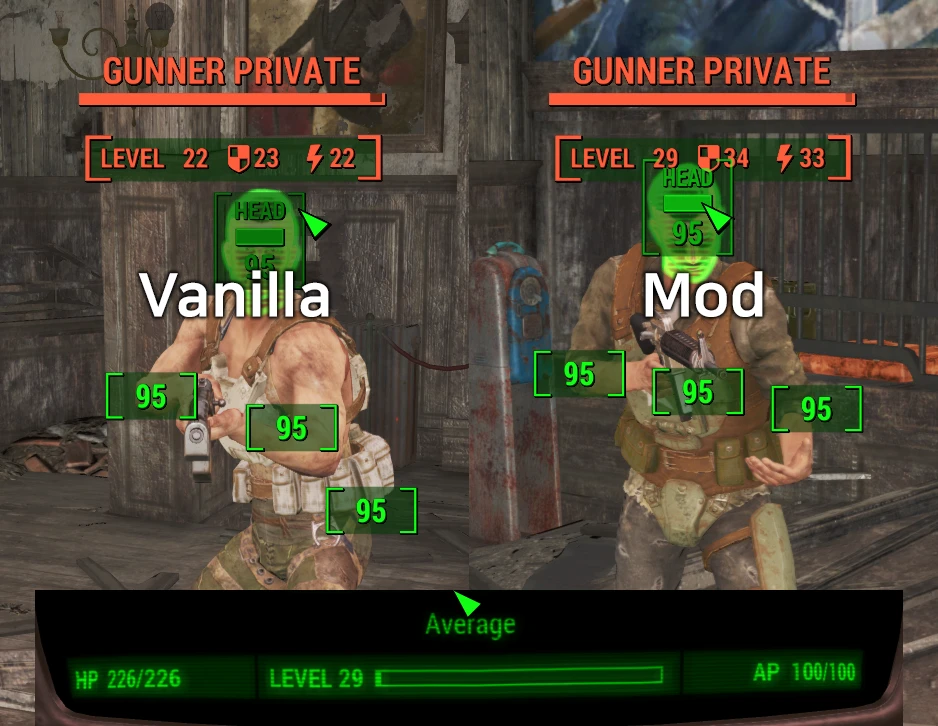 Uncapped Level Scaling and Encounter Zones at Fallout 4 Nexus Mods