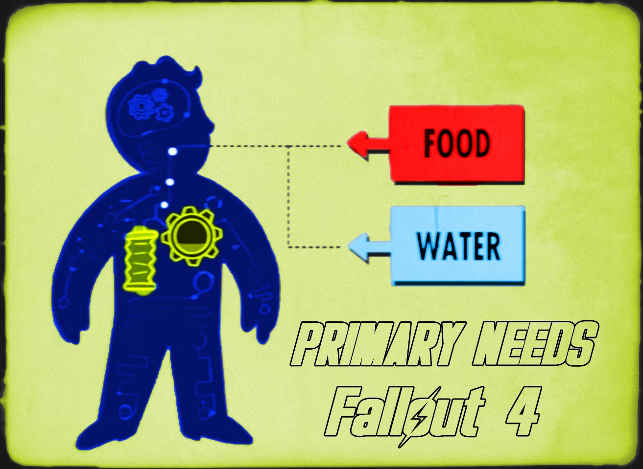 Fallout 4 food and water фото 3