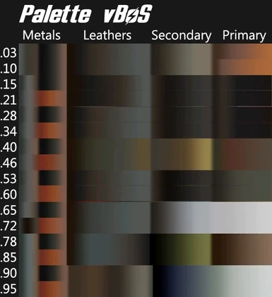 Palette Guide vBos
