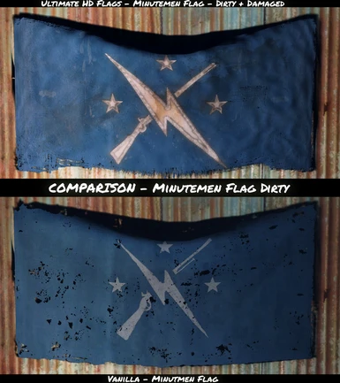 Comparison MM Dirty