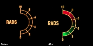 RADS Comparison