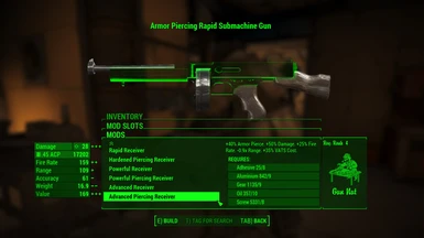 Submachine Gun Receivers