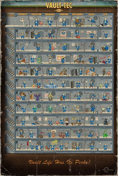 Fallout 4 Perk Poster 730x