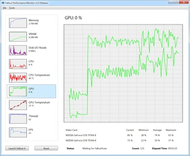Multi GPU Monitoring