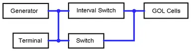 vanilla schematic