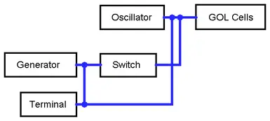 asp schematic