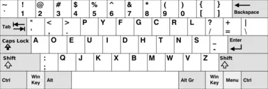 Dvorak Keyboard Control Map at Fallout 4 Nexus - Mods and community