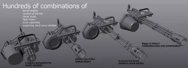 Accessories Combination Preview