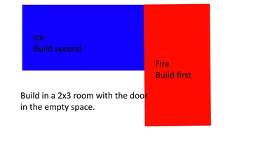 Fire and Ice Config