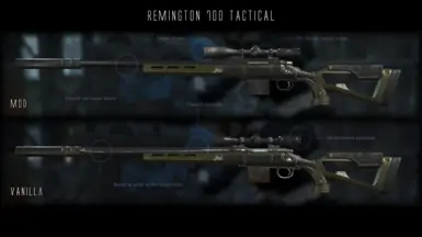 Remington 700 Tactical at Fallout 4 Nexus - Mods and community