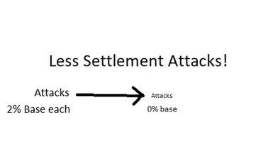 Less Settlement Attacks