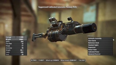 fallout 4 service rifle mod