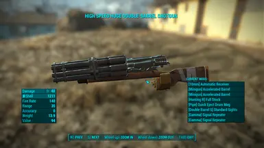 Fallout 4 Weapon Modifications