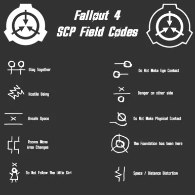 Steam Workshop::SCP Foundation [MOD]