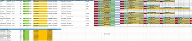 Translate the ballistics inputs to in game weapon modifications