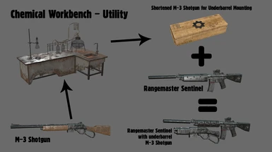 How make underbarrel shot gun for Rangemaster Sentinel.