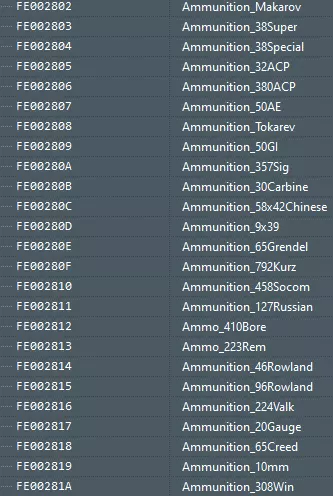 [Version 1.2] Current Craftable Ammunition
