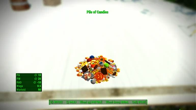Pile of Candies