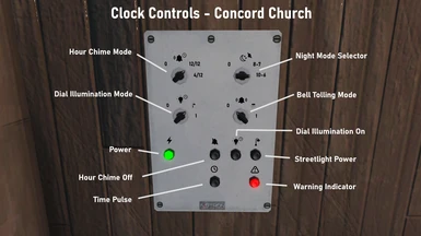Clock Control Panel