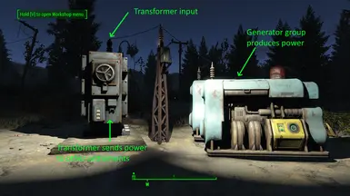 A Simple Power Plant
