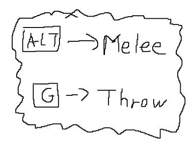 Melee And Throw