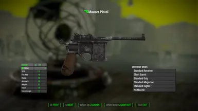 Original Mauser Textures