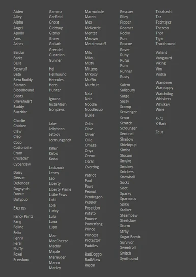 Sim Settlements 2 - 200 PET Names at Fallout 4 Nexus - Mods and community