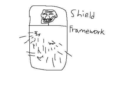 Shield Framework