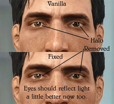 eye normal map fix 2