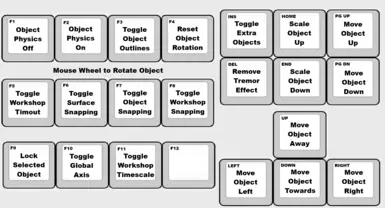 Place Everywhere 10 keyless controls