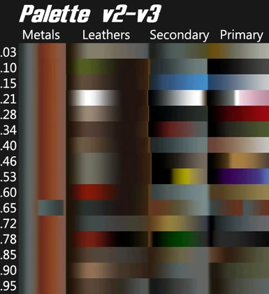 Palette Guide v2 3
