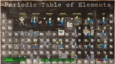 periodic table