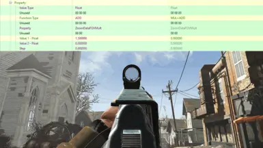 Version 008 - Field of View for all Reflex Sights was altered to have almost no (default) zoom. Zooming for Reflex Sights would not make sense anyway ...