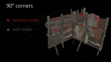 Snap nodes of corners