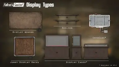 Display types