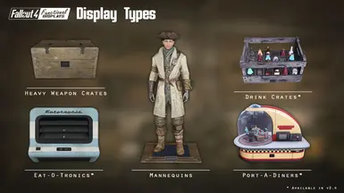 Display types