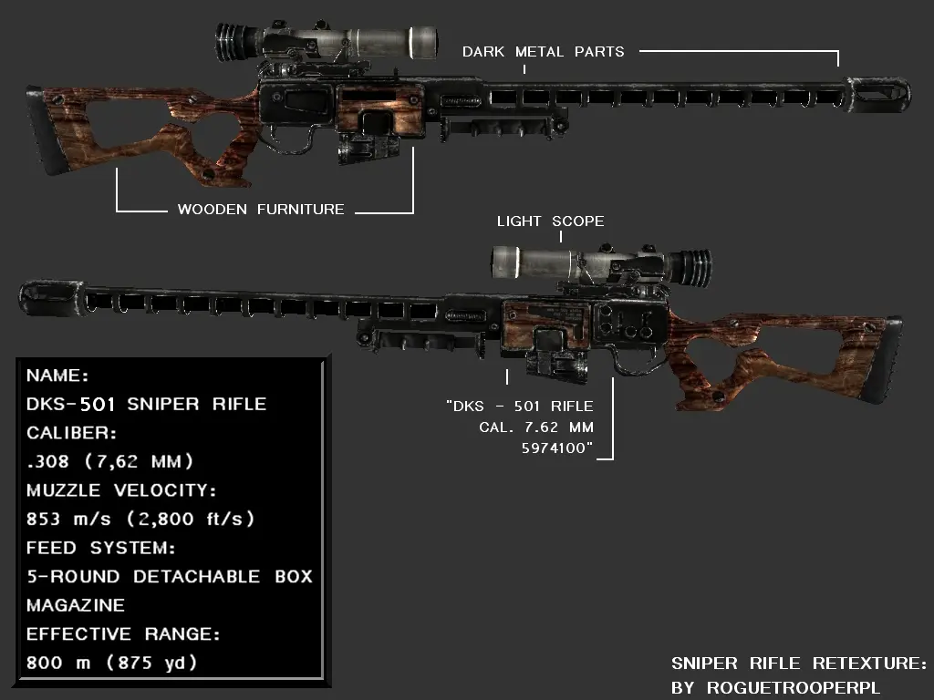 Sniper Rifle Dks 501 Retexture At Fallout 3 Nexus Mods And Community