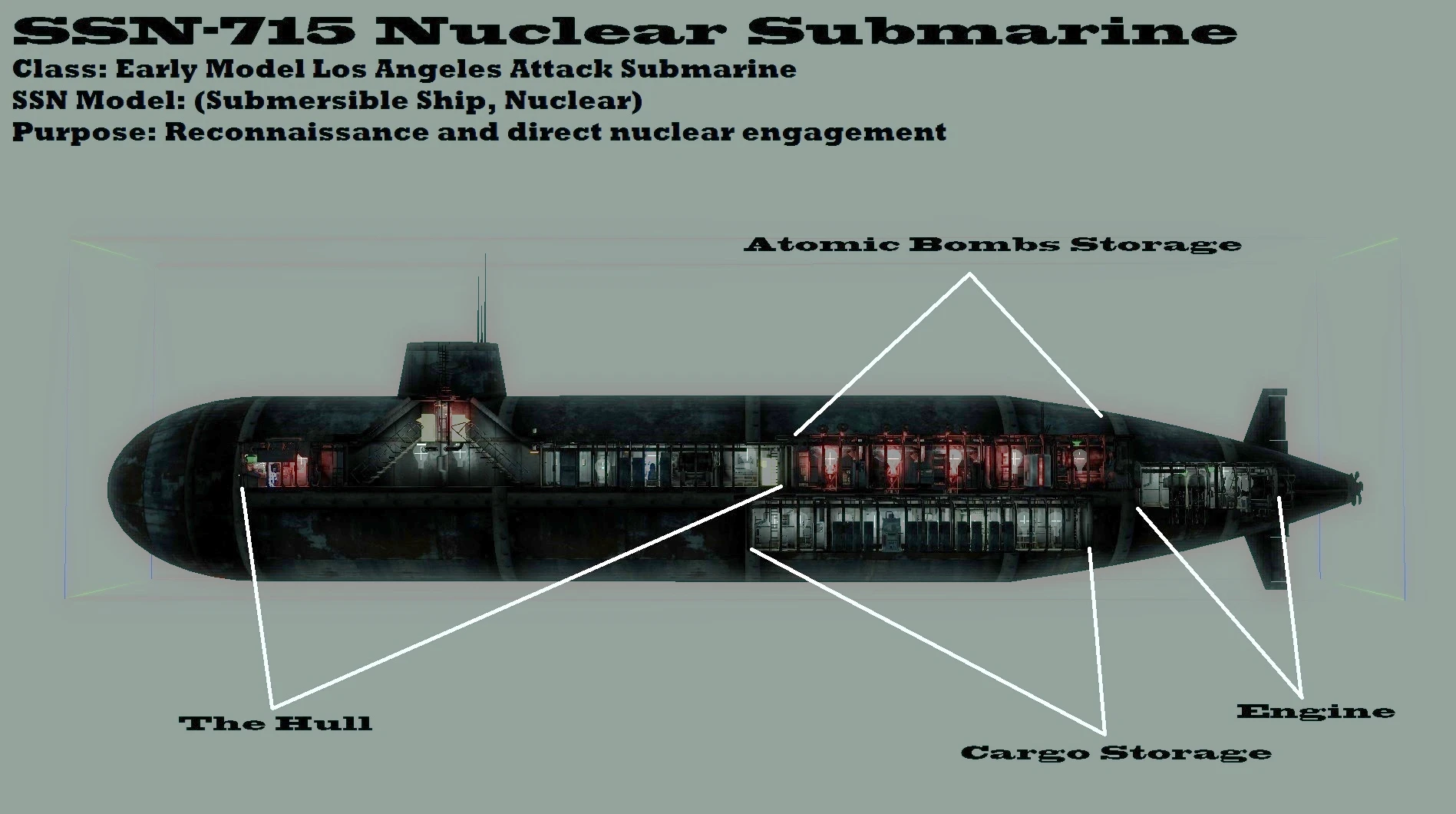 Fallout 4 китайская подводная лодка фото 17