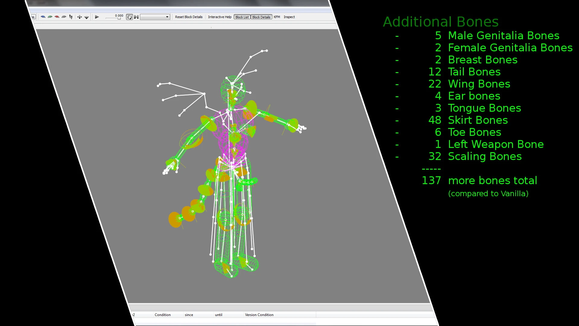Kinect Skeleton schema.
