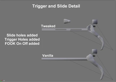 Trigger and Slide detail