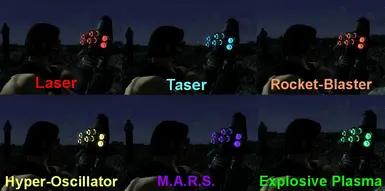 Prismatic Cannons