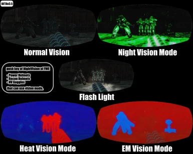 Add Two Vision Mode