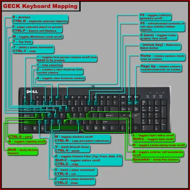 Geck_Keyboard_Mapping